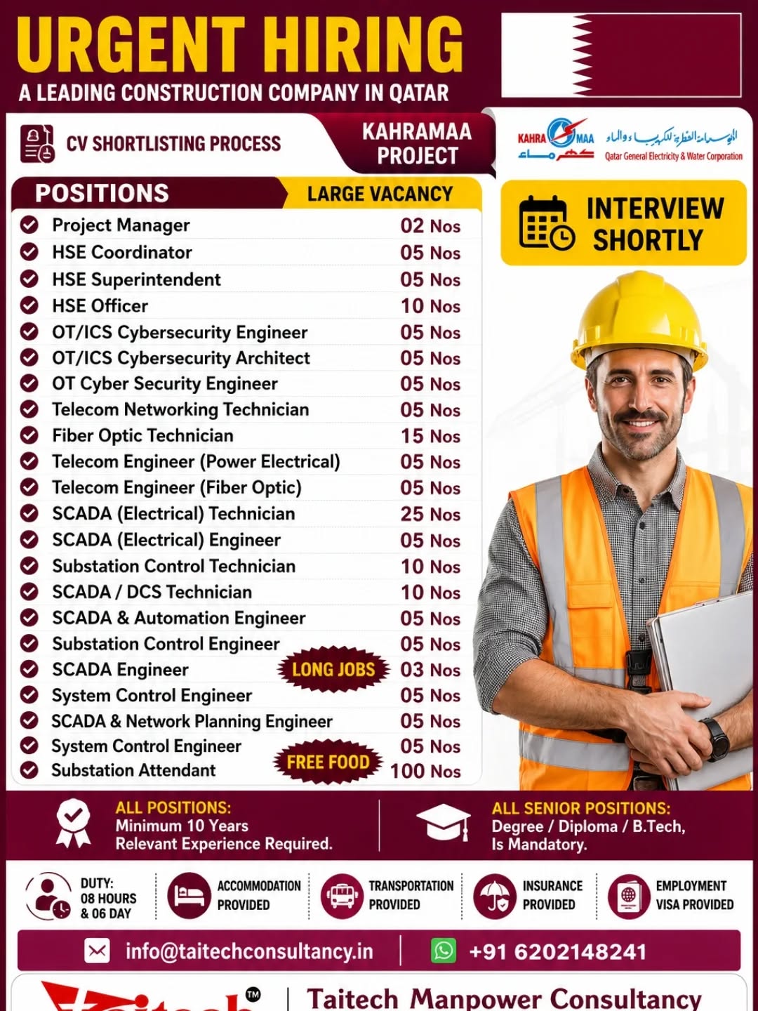 Urgent Hiring for Qatar