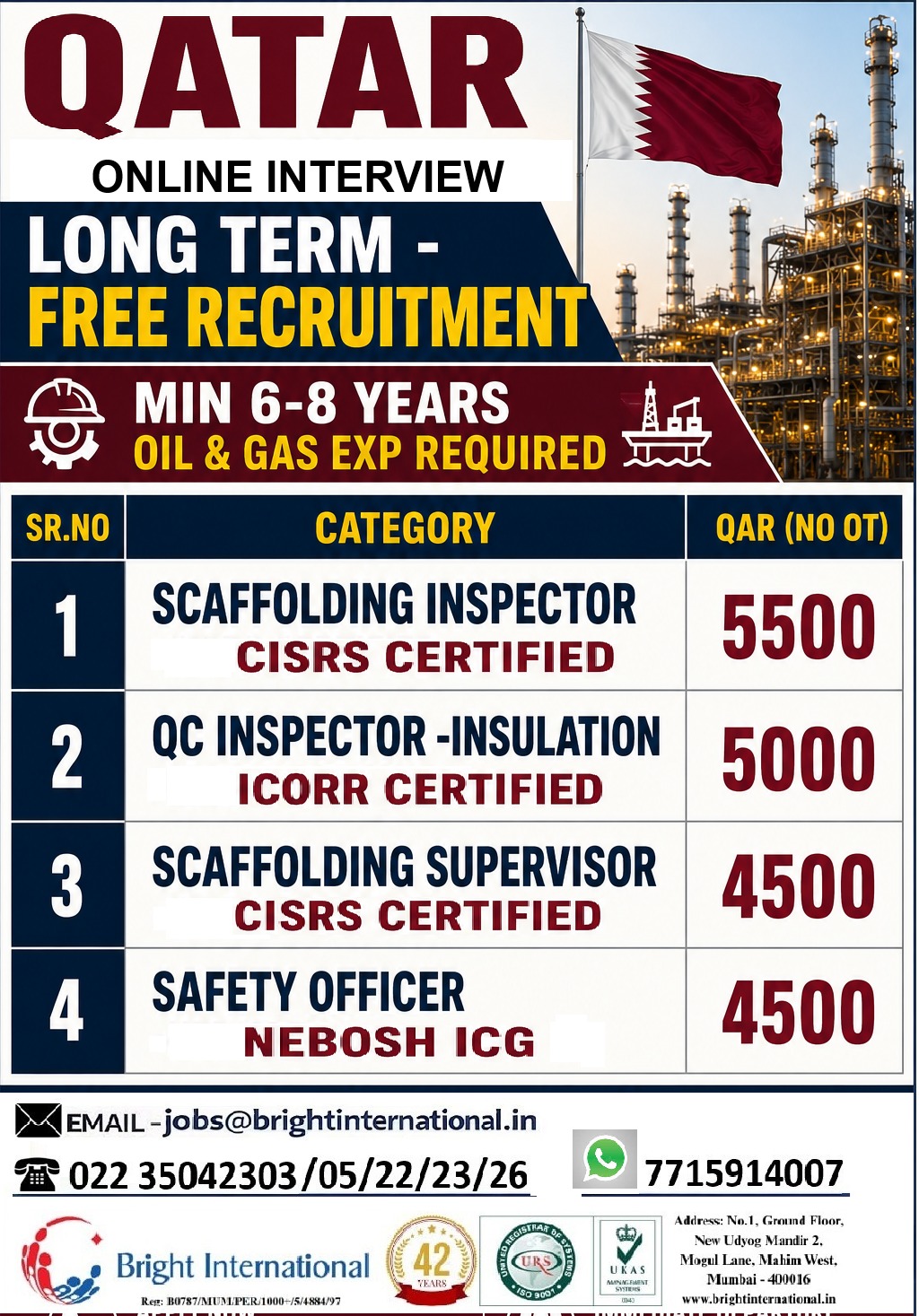 Urgent Hiring for Qatar