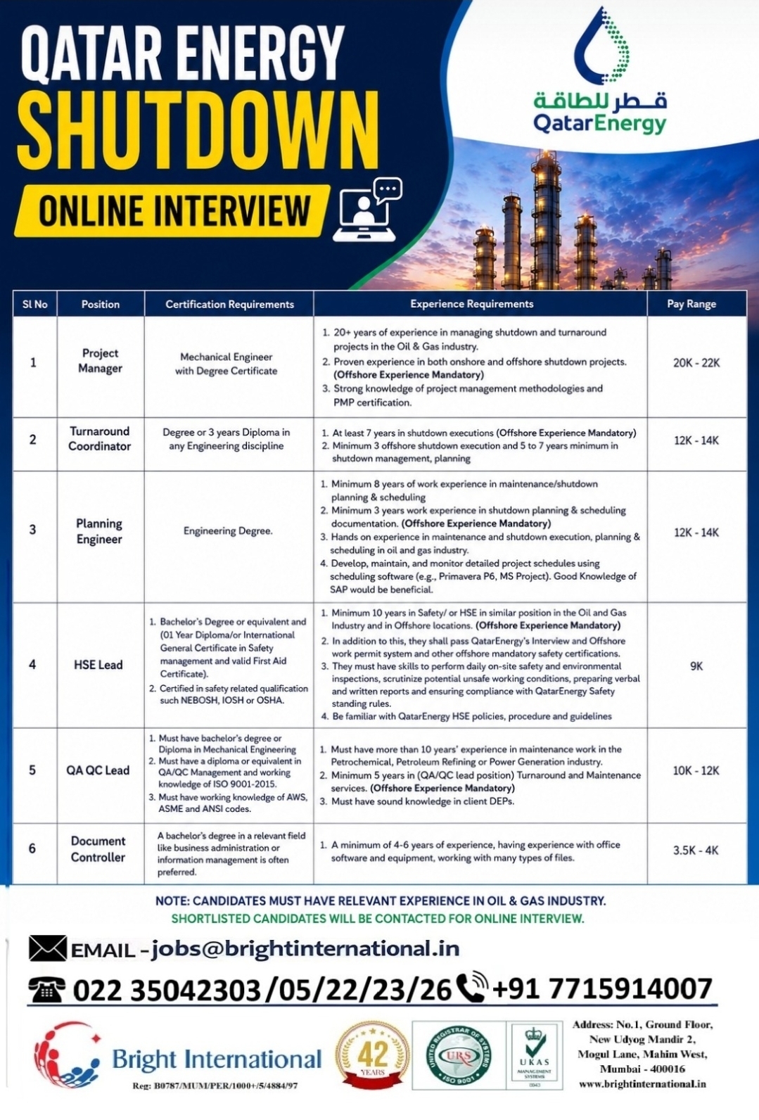 Urgent Hiring for Qatar