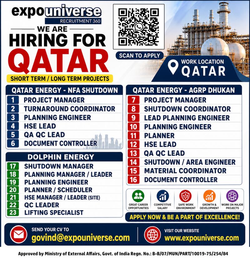 Urgent Hiring for Qatar