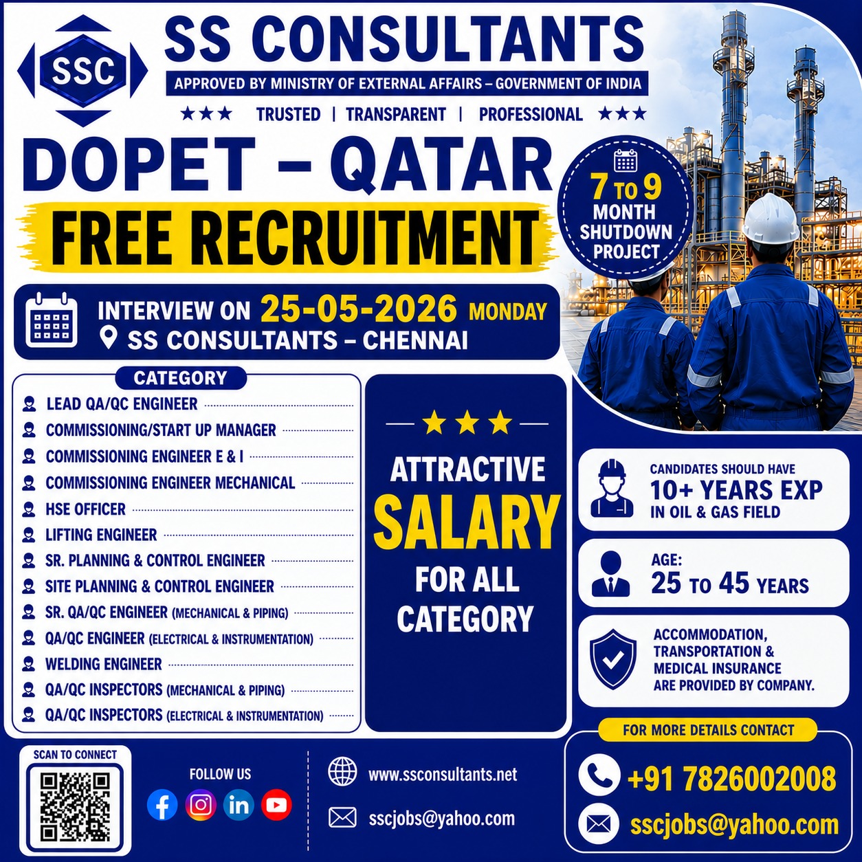 Urgent Hiring for Qatar