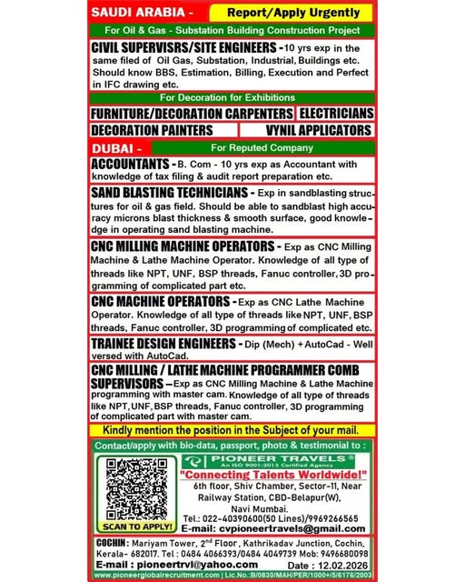 Urgent Hiring for Saudi Arabia & Dubai