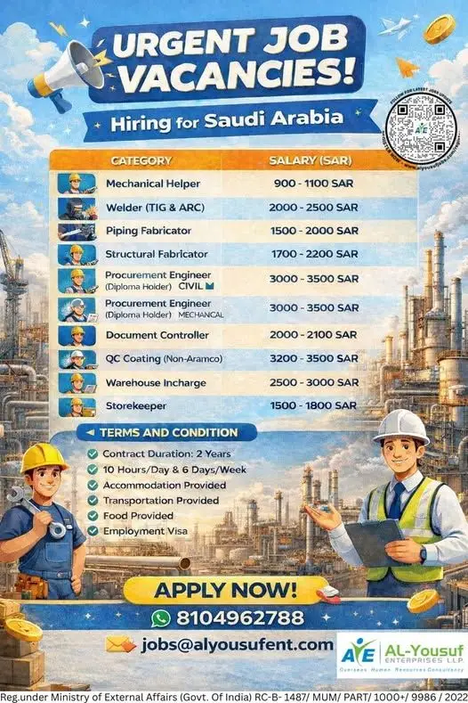 Urgent Hiring for Saudi Arabia