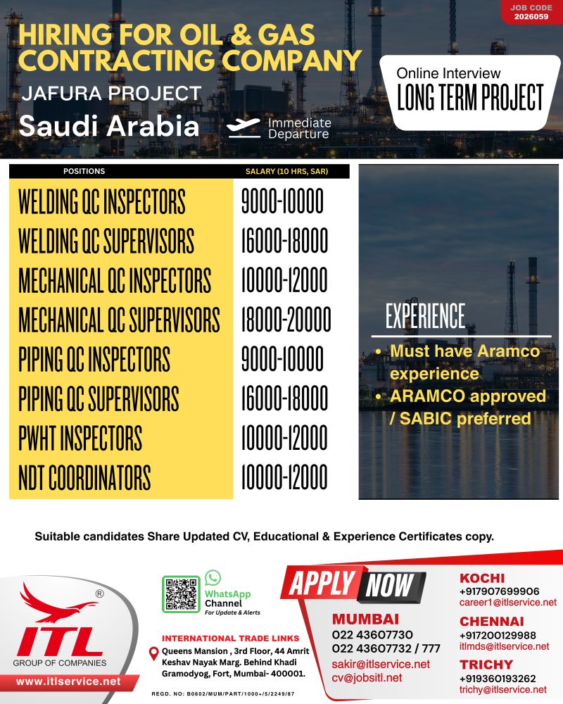 Urgent Hiring for Saudi Arabia