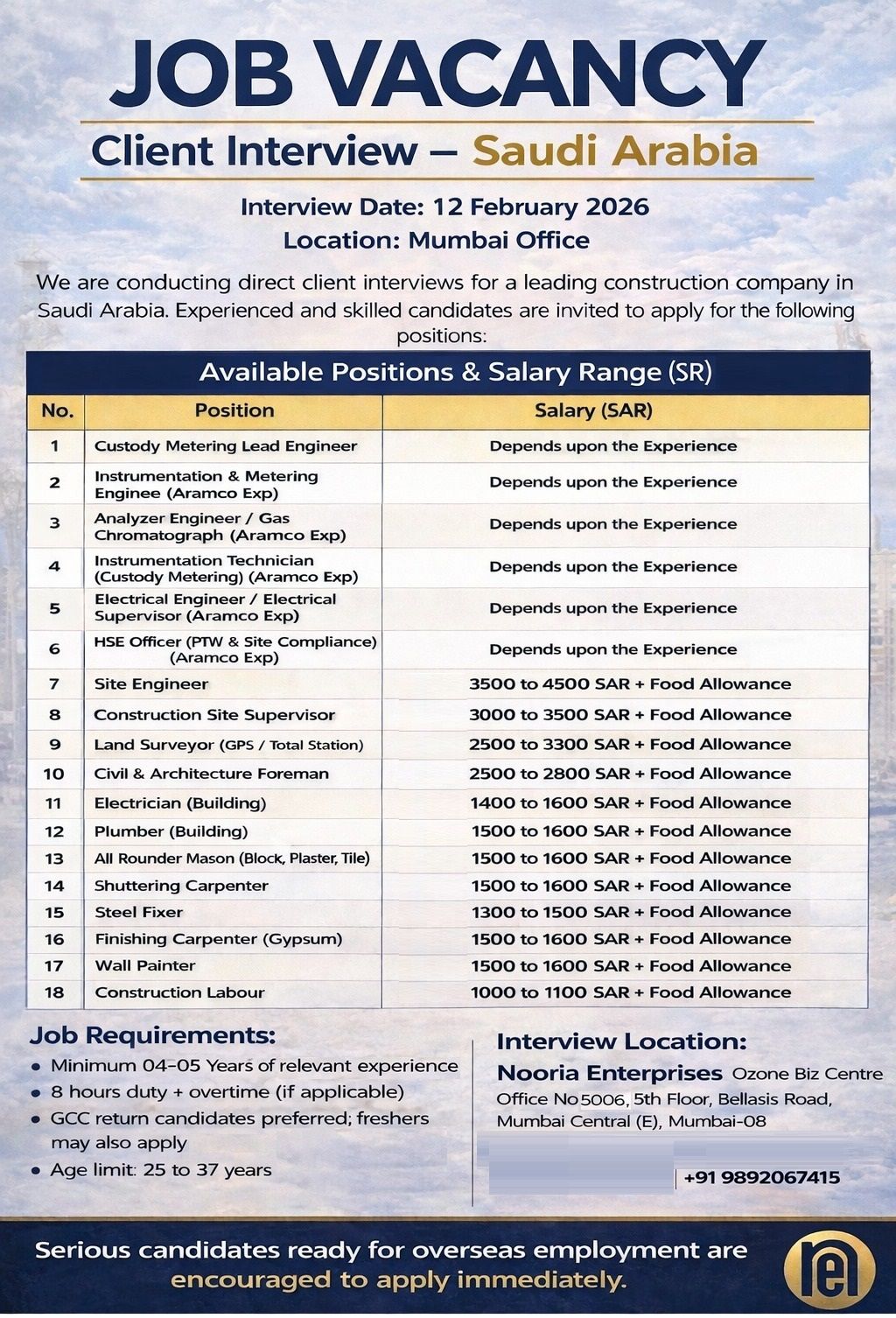 Urgent Hiring for Saudi Arabia