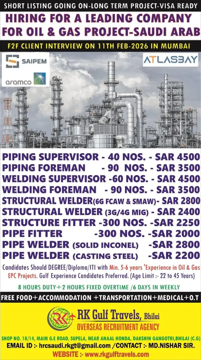Urgent Hiring for Saudi Arabia