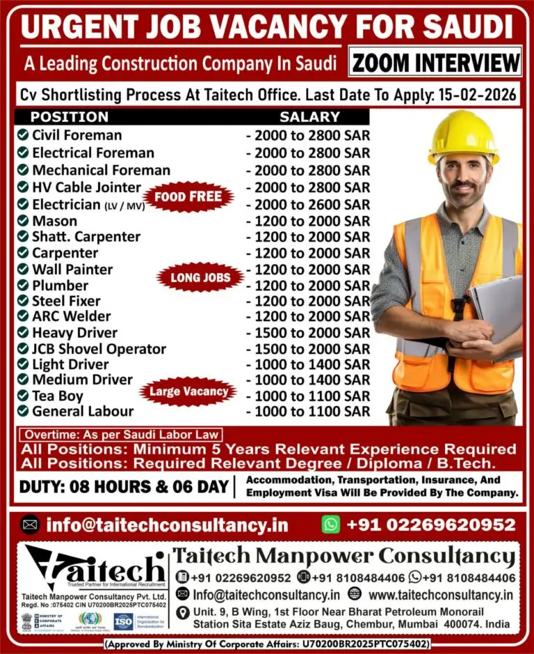 Urgent Hiring for Saudi Arabia