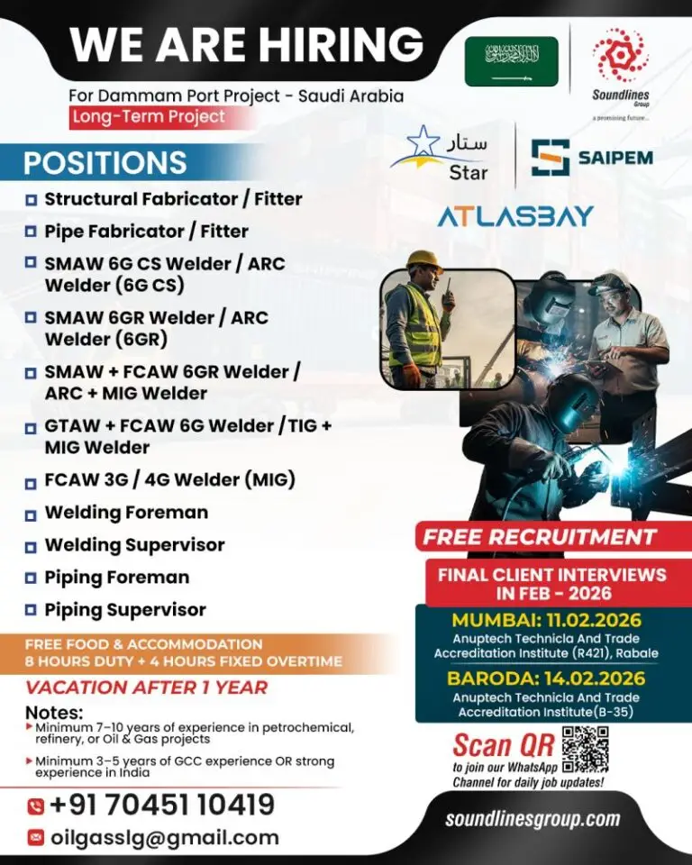 Urgent Hiring for Saudi Arabia