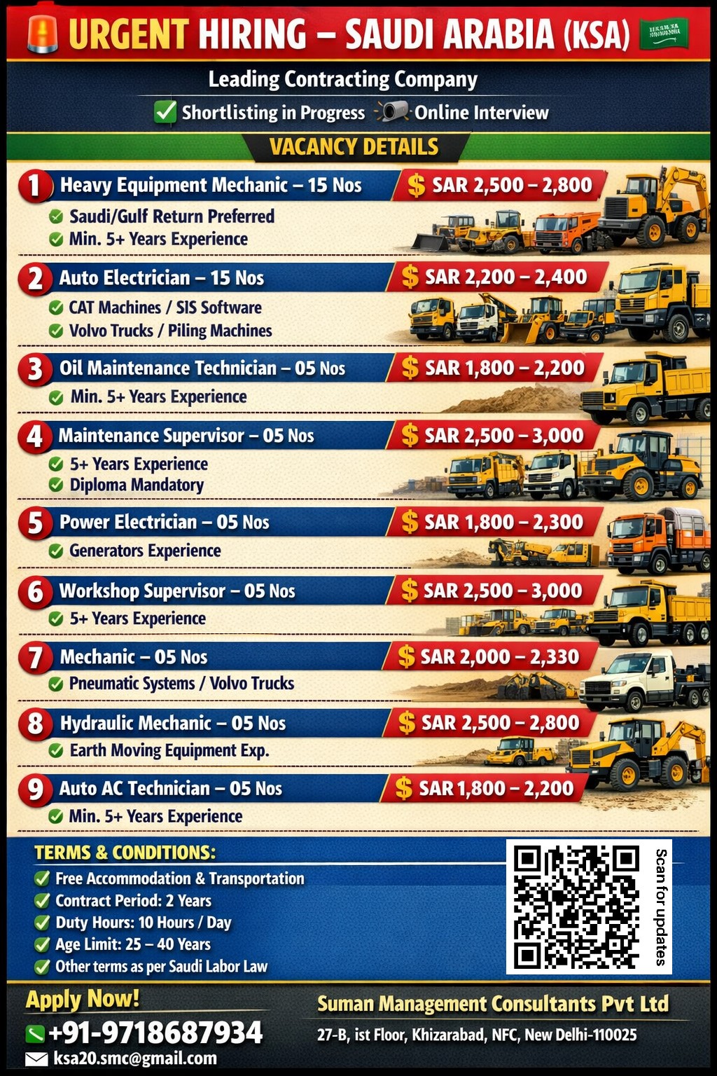Urgent Hiring for Saudi Arabia