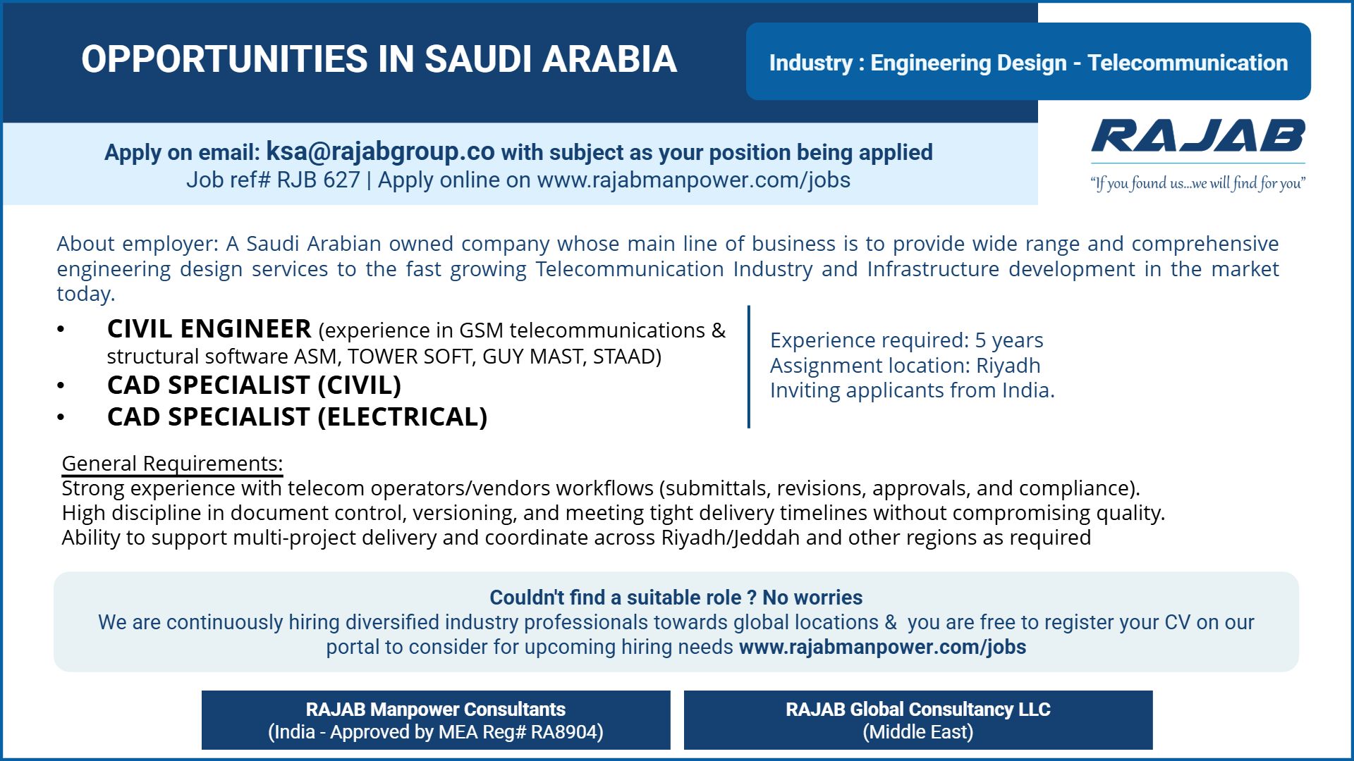 Urgent Hiring for Saudi Arabia