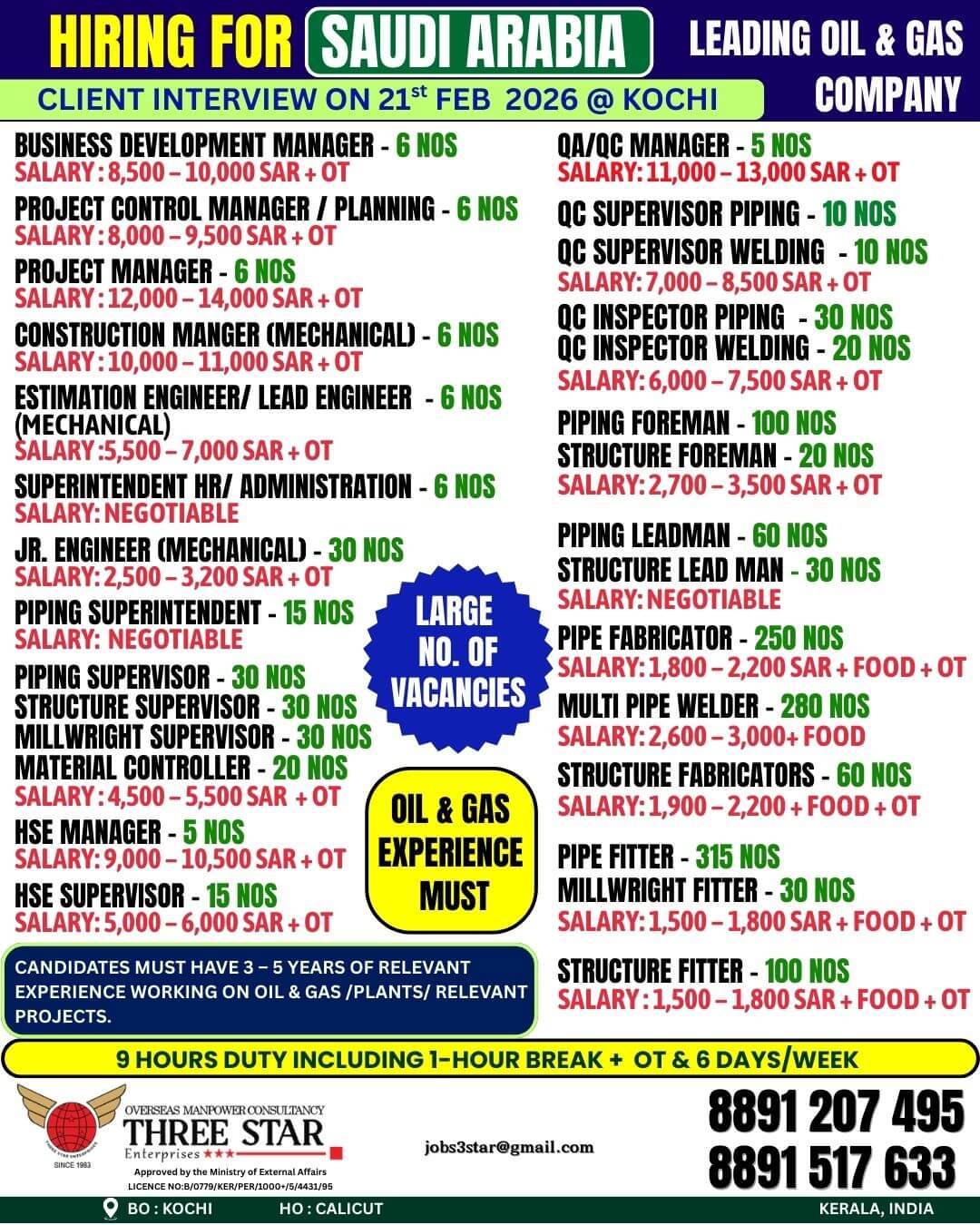 Urgent Hiring for Saudi Arabia