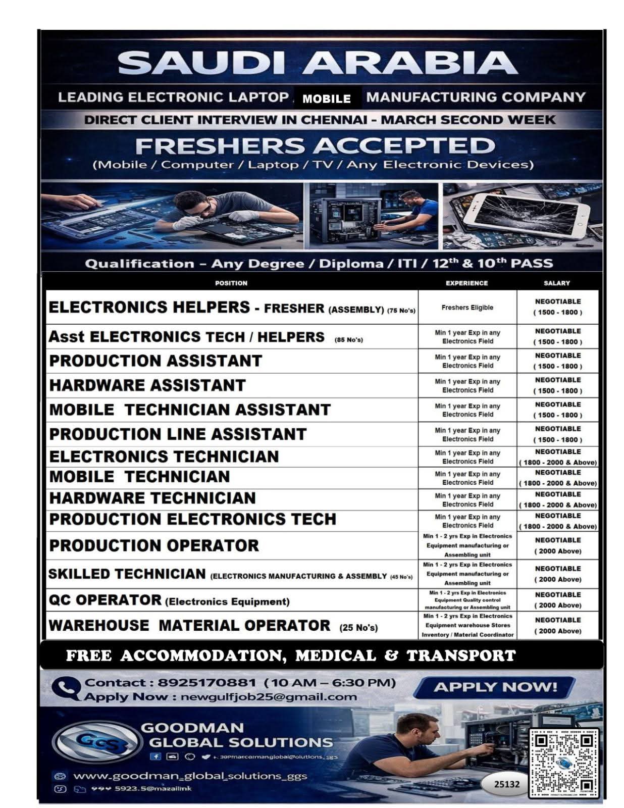 Urgent Hiring for Saudi Arabia