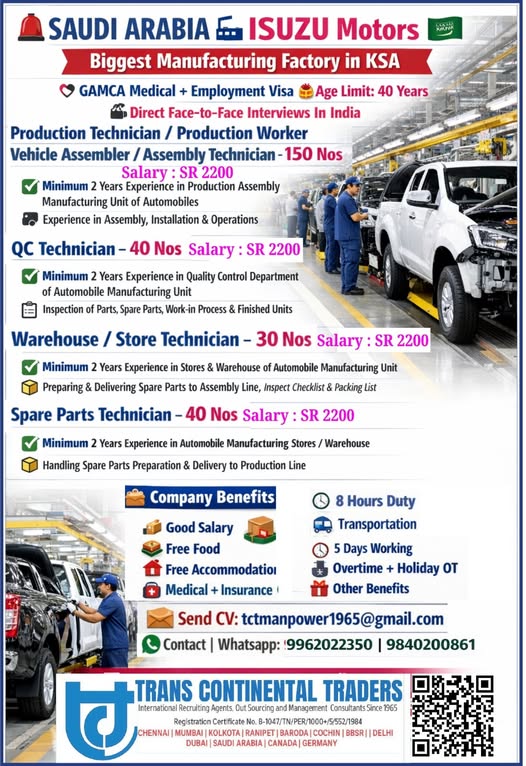 Urgent Hiring for Saudi Arabia