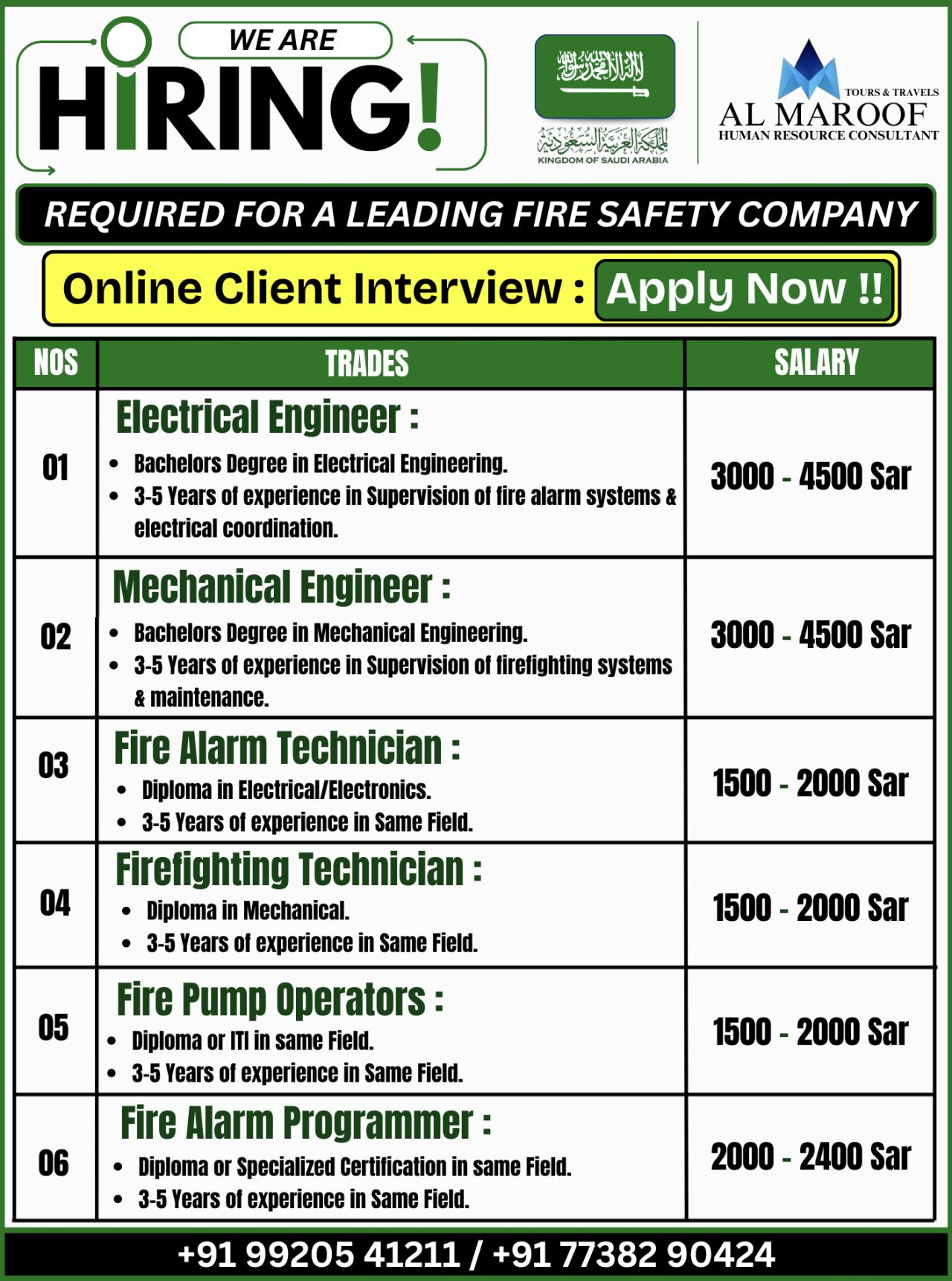 Urgent Hiring for Saudi Arabia