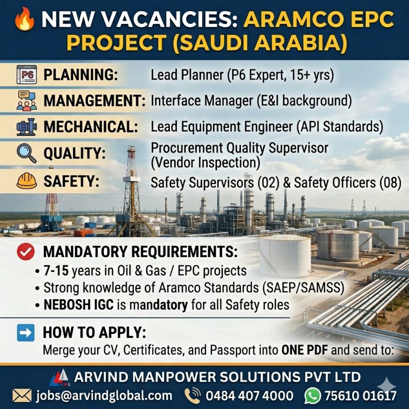 Urgent Hiring for Saudi Arabia