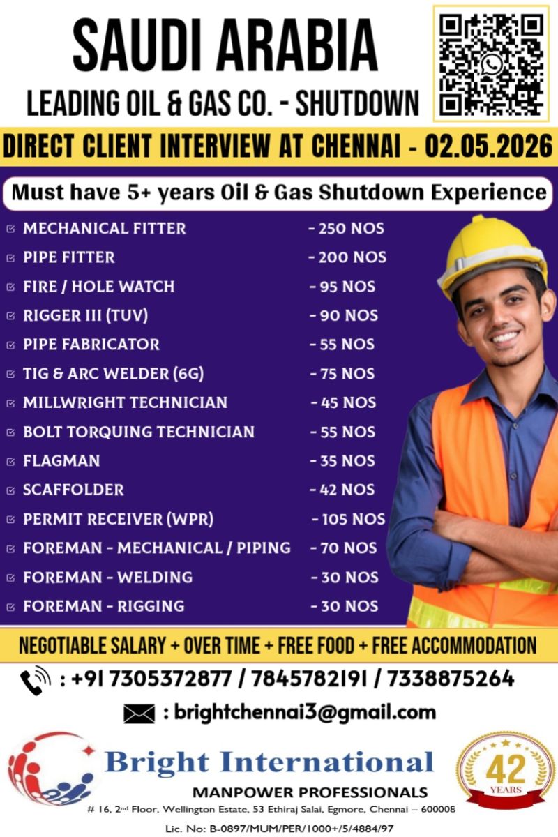 Urgent Hiring for Saudi Arabia
