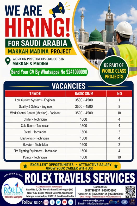 Urgent Hiring for Saudi Arabia
