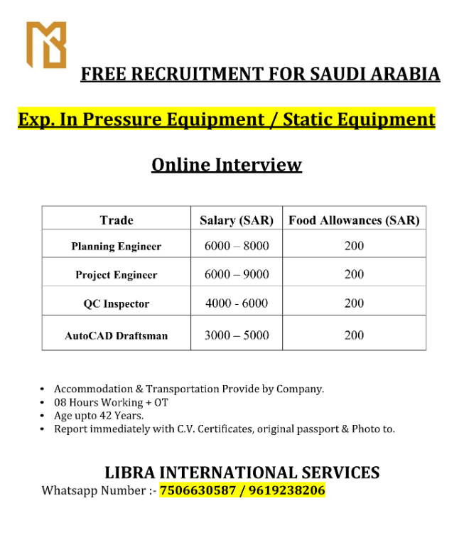 Urgent Hiring for Saudi Arabia
