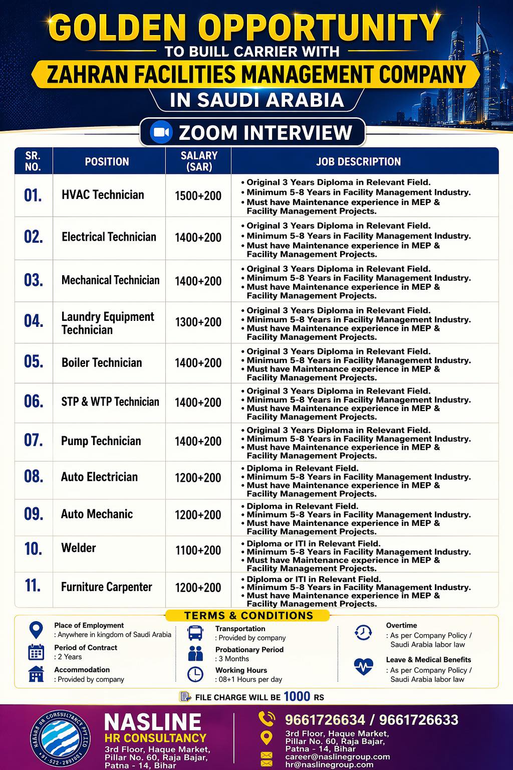 Urgent Hiring for Saudi Arabia