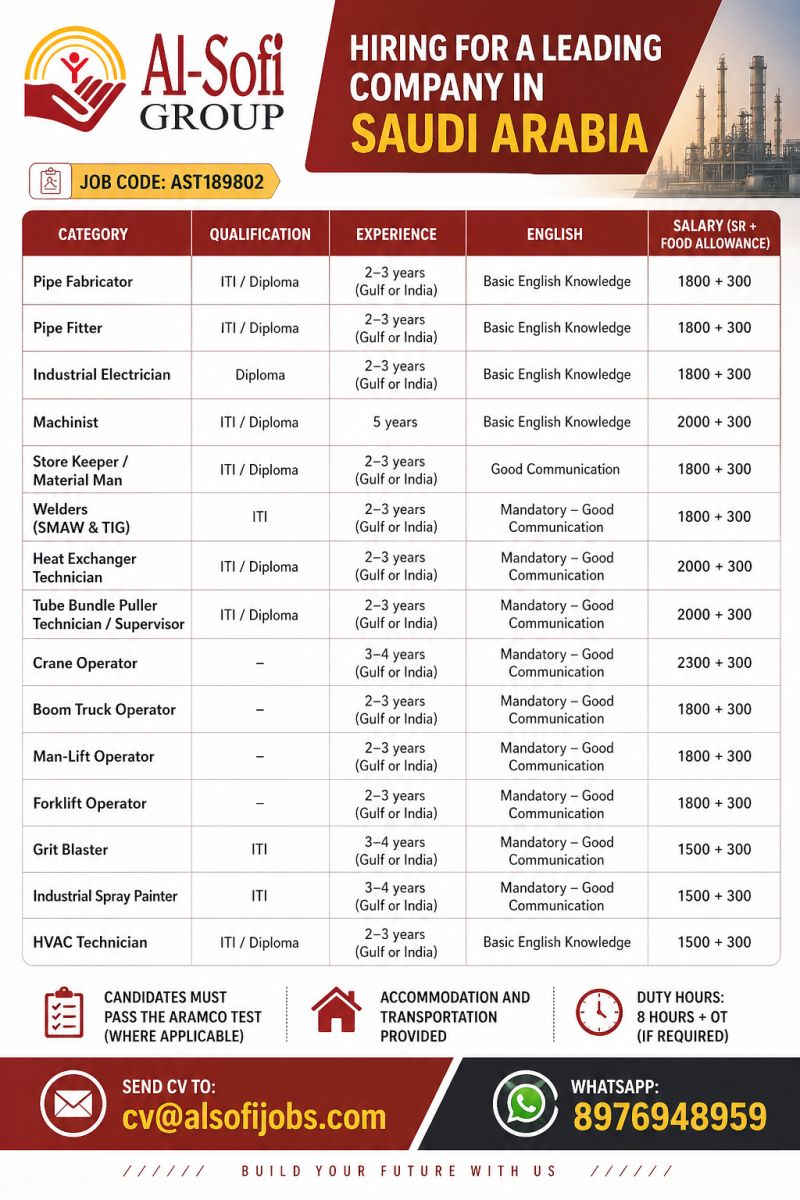 Urgent Hiring for Saudi Arabia