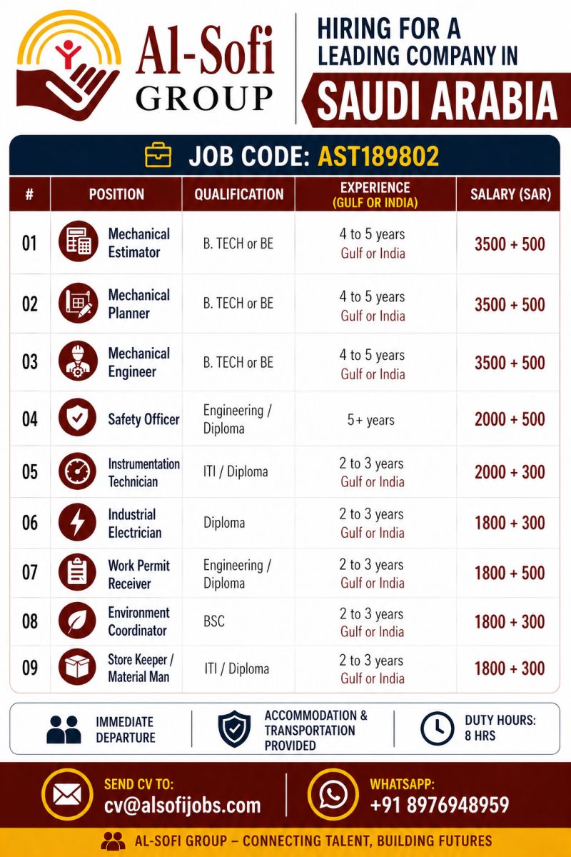 Urgent Hiring for Saudi Arabia