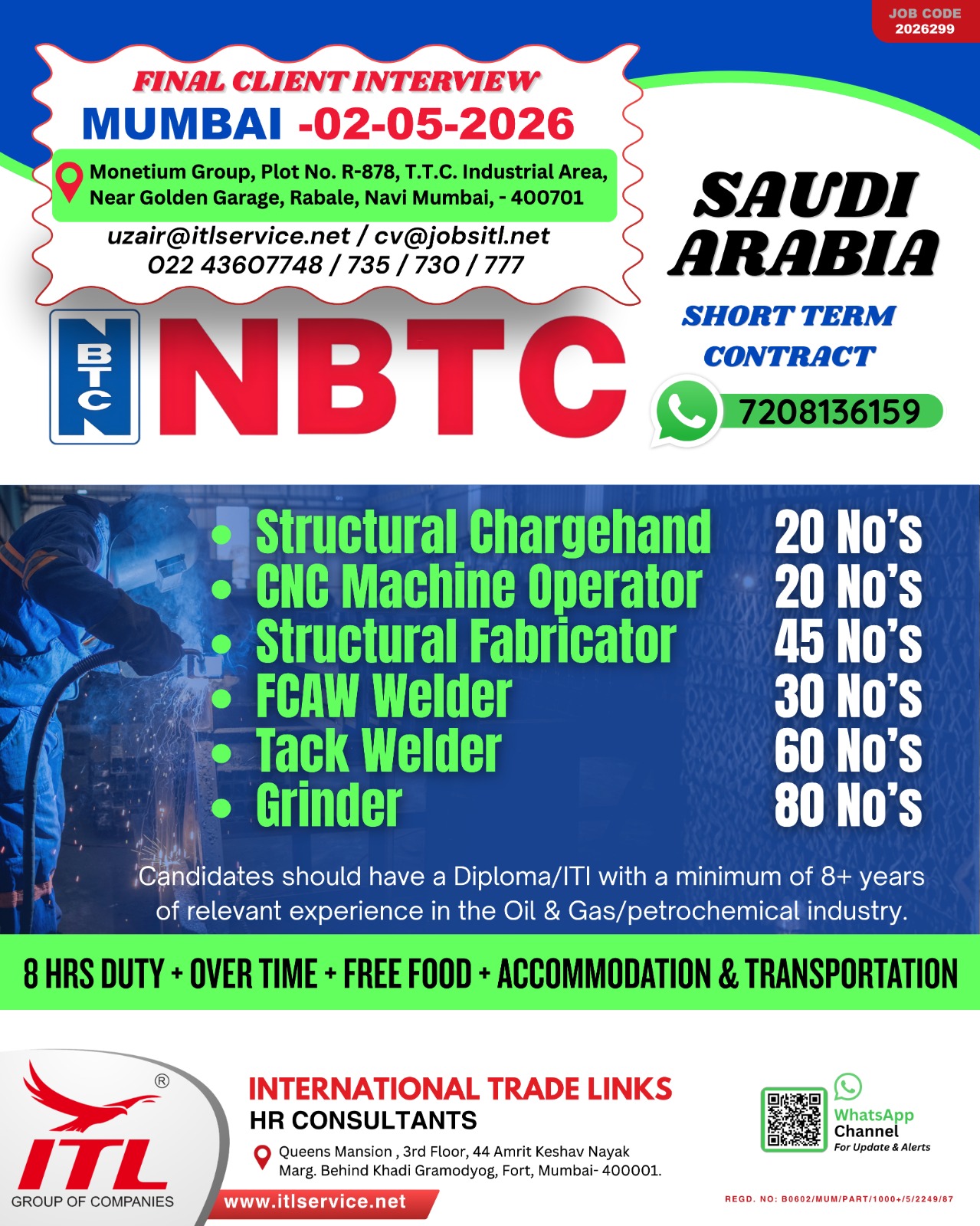 Urgent Hiring for Saudi Arabia