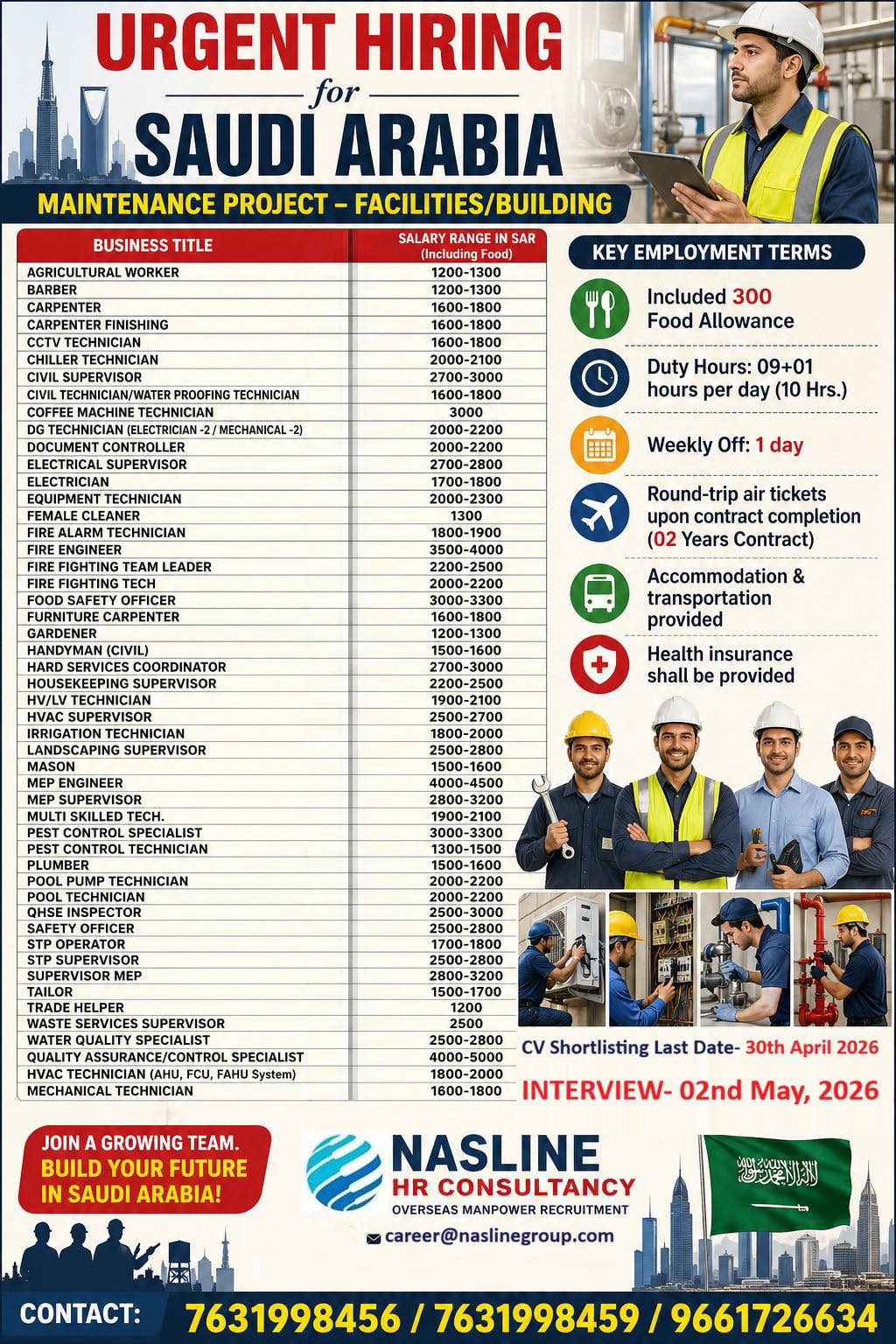 Urgent Hiring for Saudi Arabia