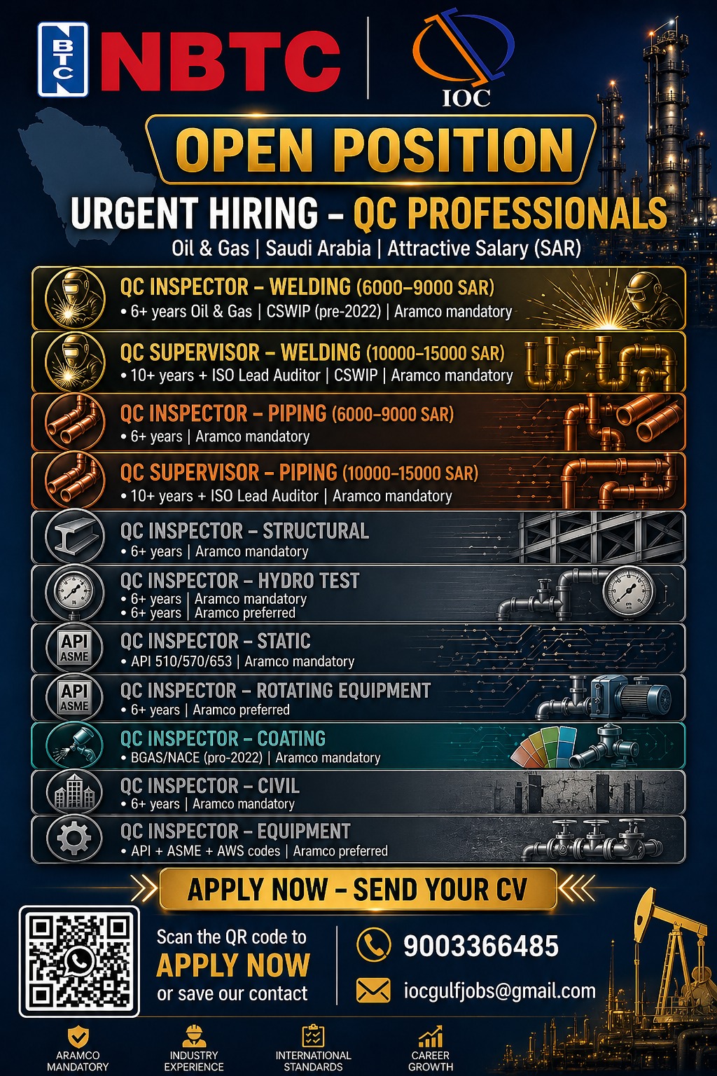 Urgent Hiring for Saudi Arabia