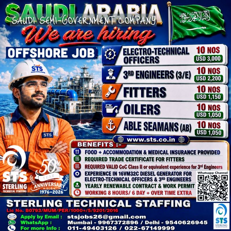 Urgent Hiring for  Saudi Arabia