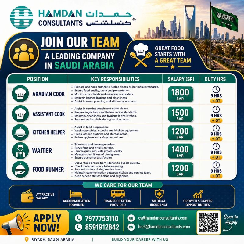 Urgent Hiring for Saudi Arabia