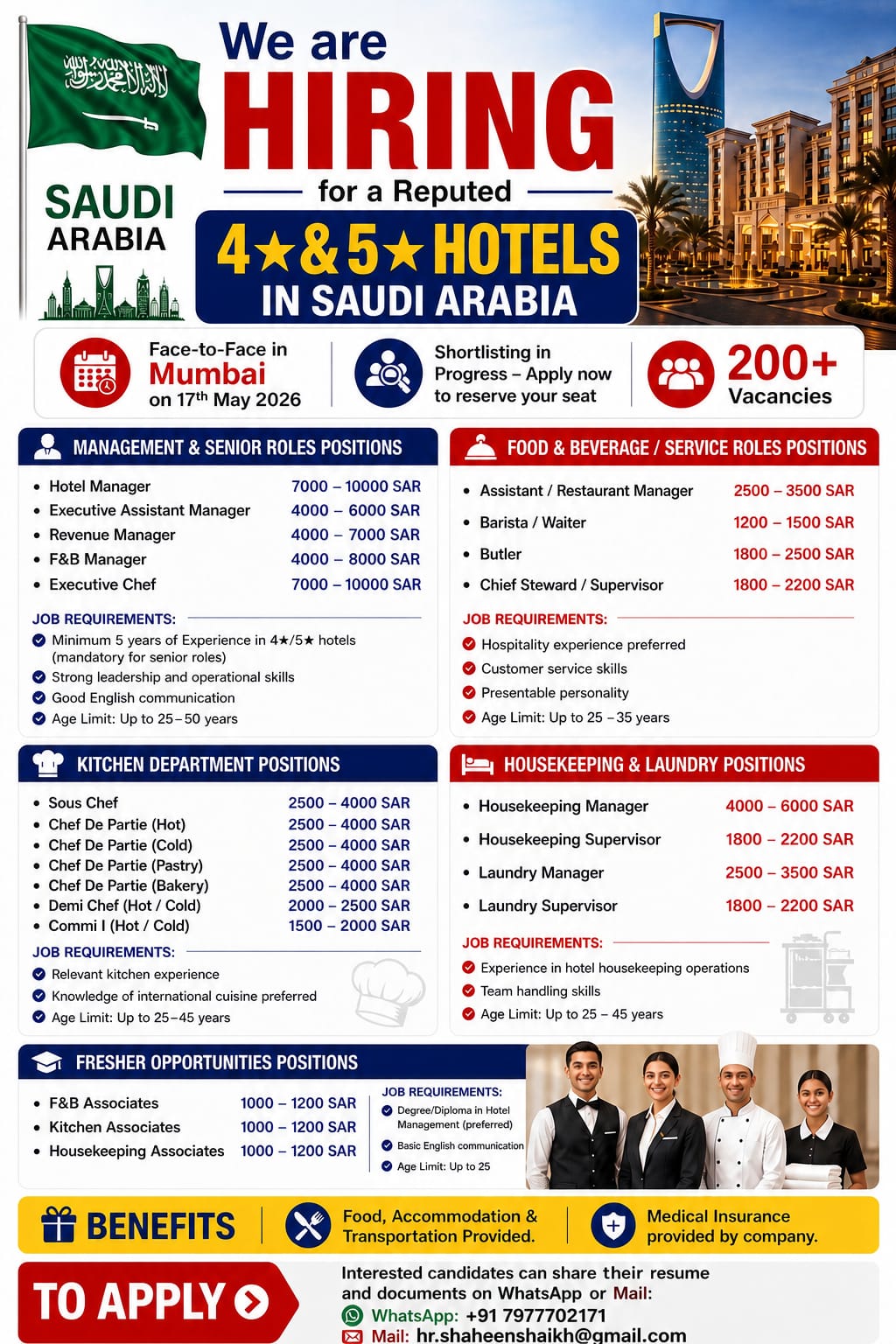 Urgent Hiring for Saudi Arabia