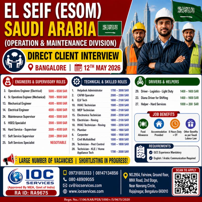 Urgent Hiring for Saudi Arabia
