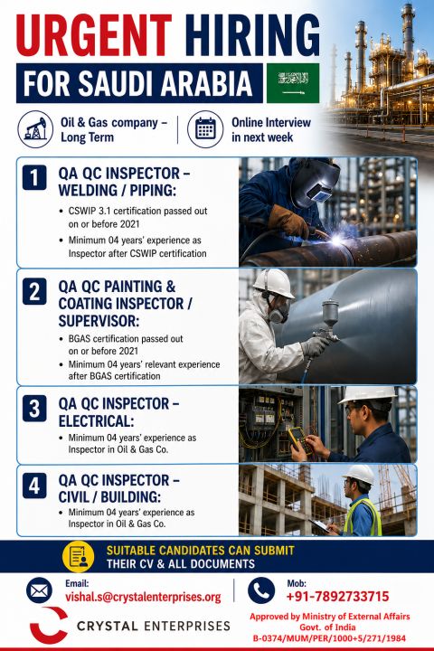 Urgent Hiring for Saudi Arabia
