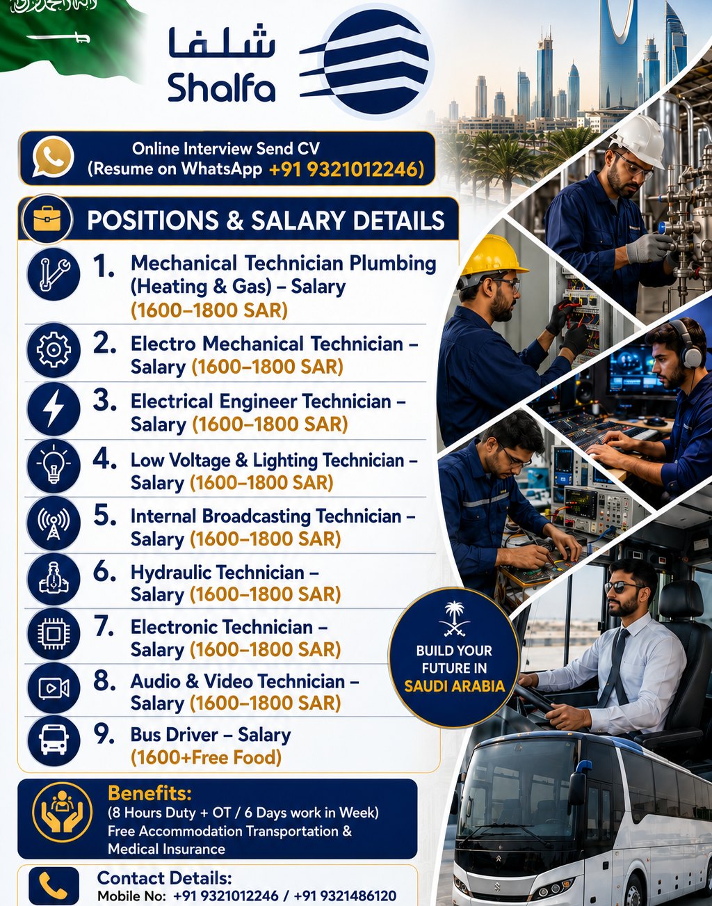 Urgent Hiring for Saudi Arabia