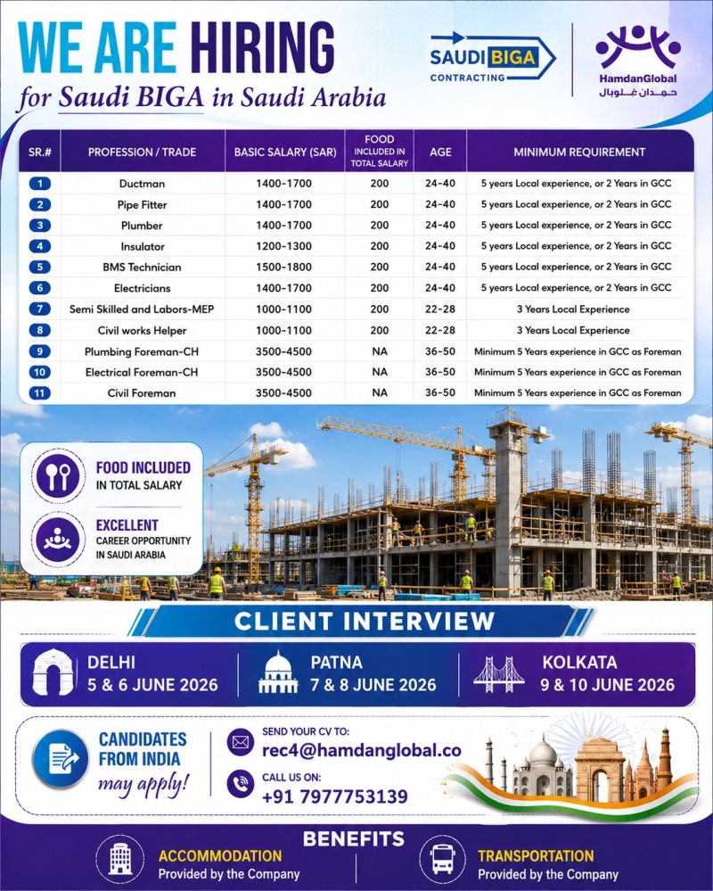 Urgent Hiring for Saudi Arabia