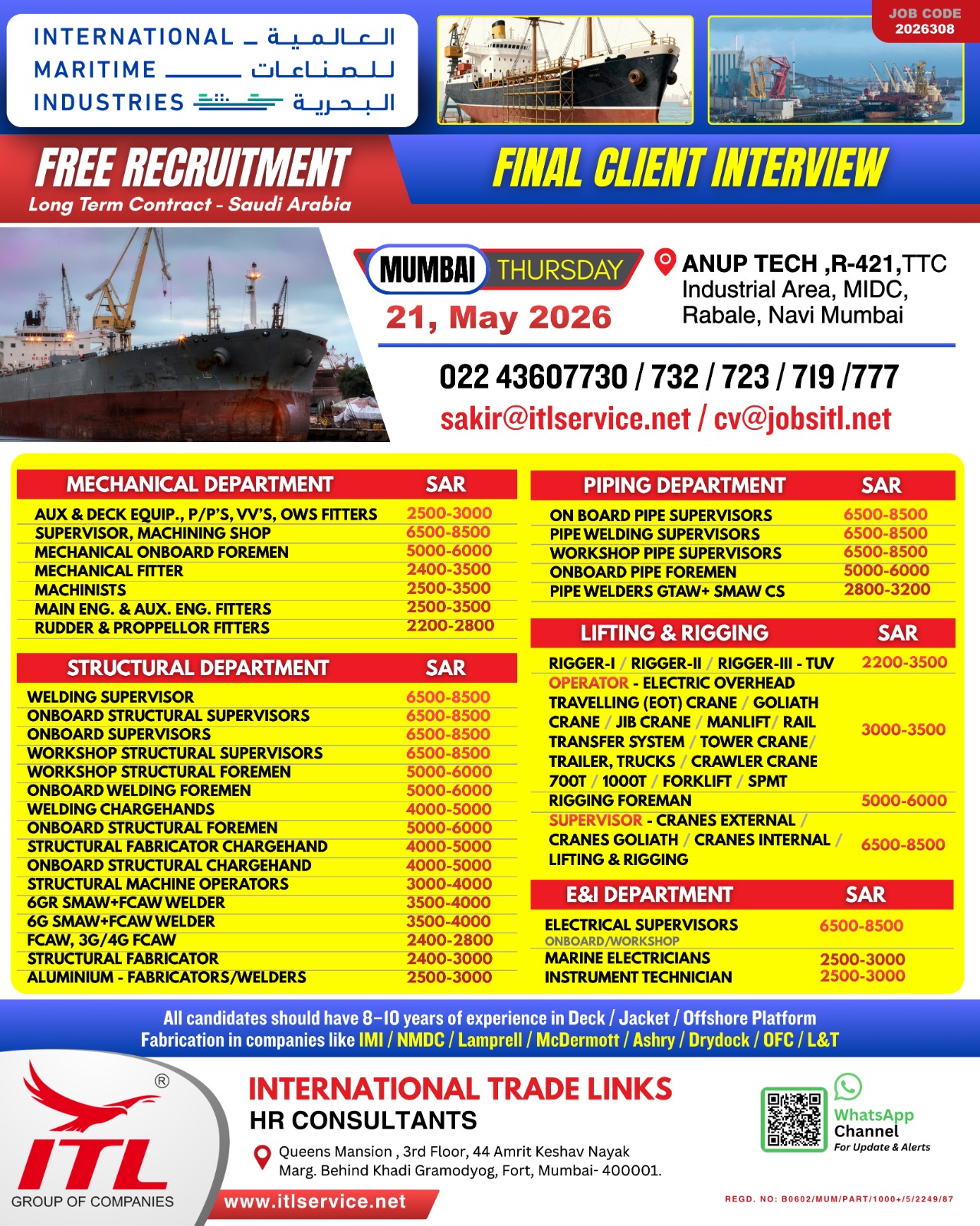 Urgent Hiring for Saudi Arabia