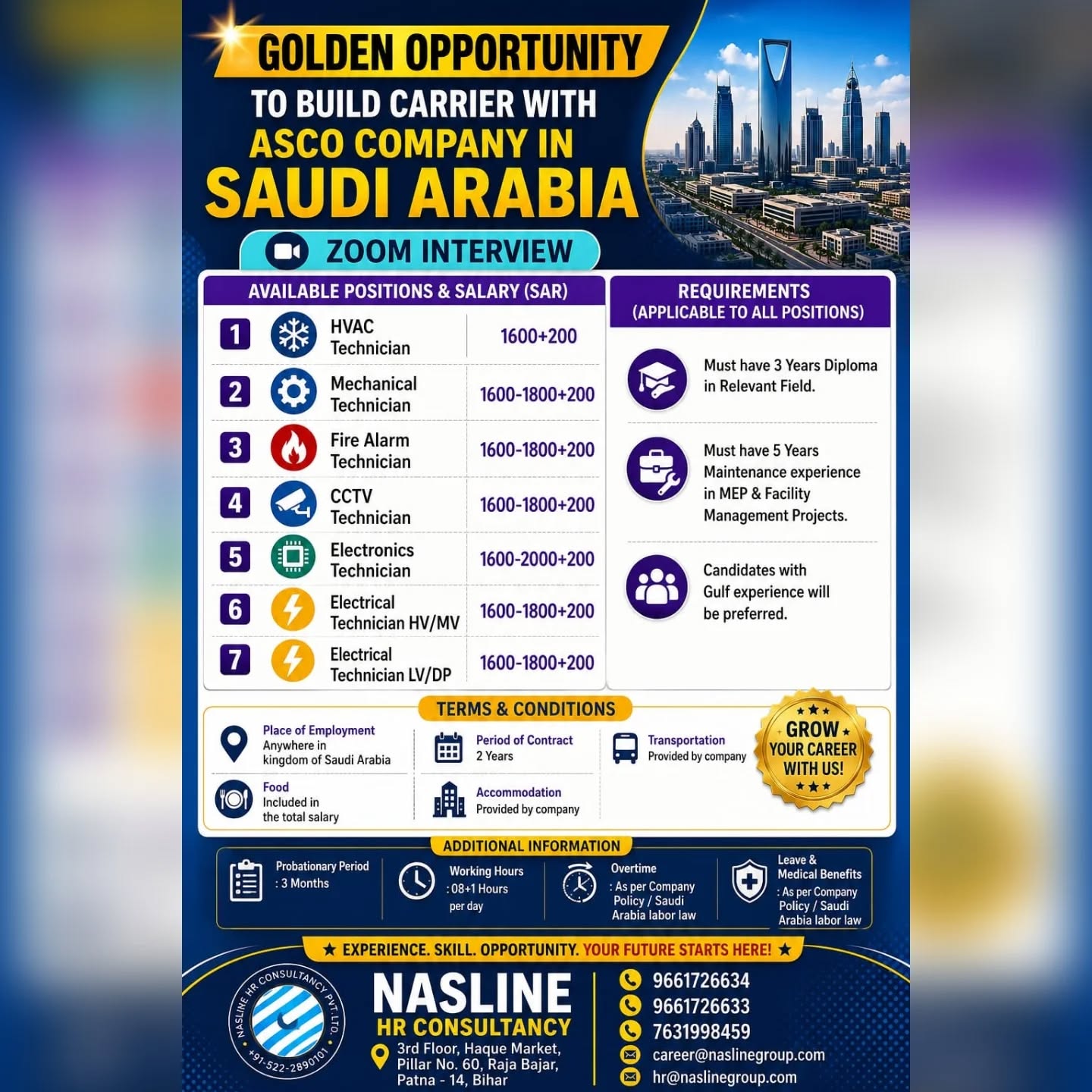 Urgent Hiring for Saudi Arabia