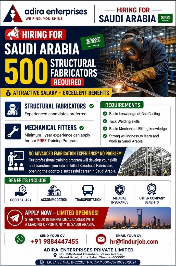 Urgent Hiring for Saudi Arabia