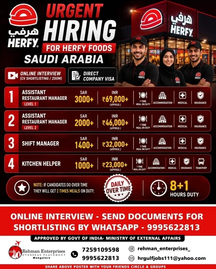 Urgent Hiring for Saudi Arabia