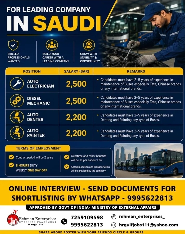 Urgent Hiring for Saudi Arabia