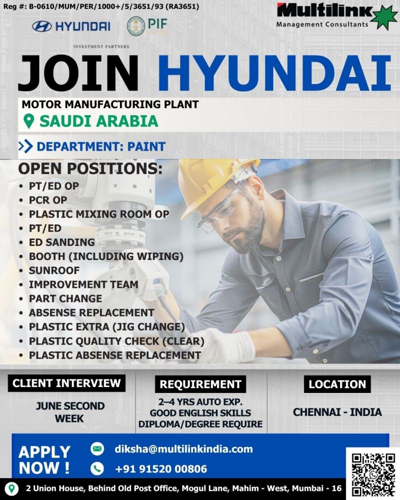 Urgent Hiring for Saudi Arabia