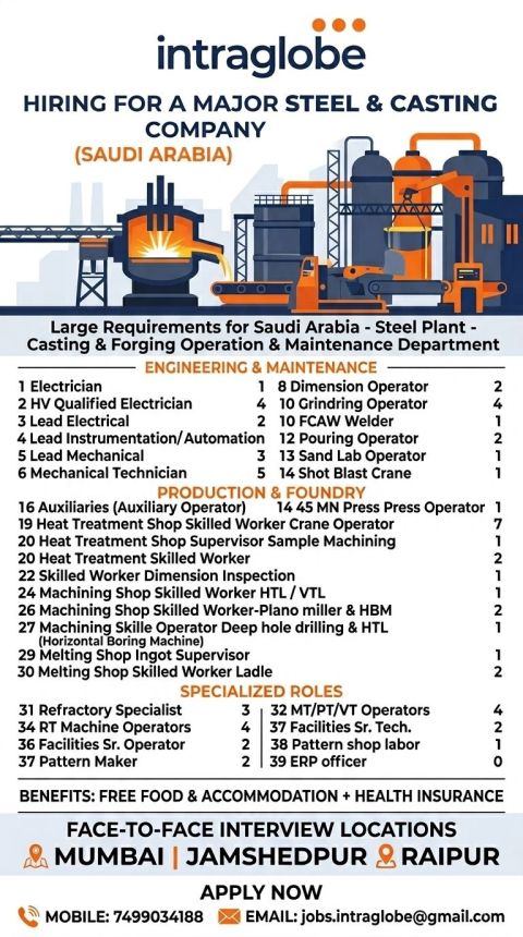Urgent Hiring for Saudi Arabia