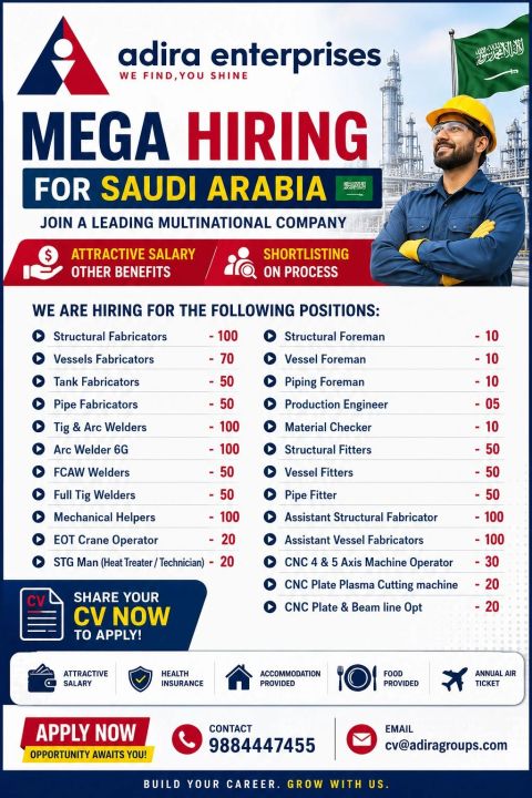 Urgent Hiring for Saudi Arabia