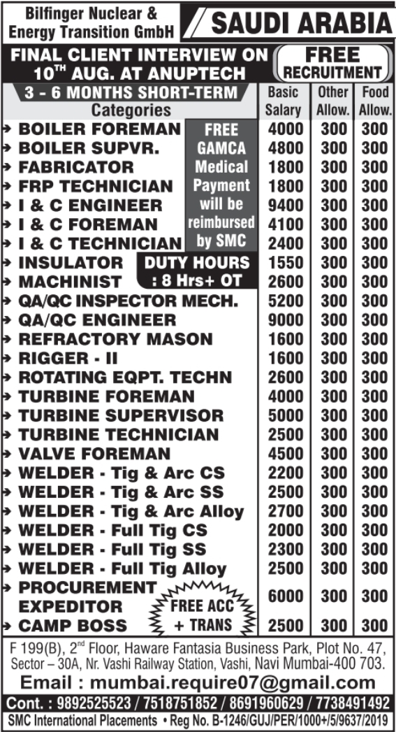 Urgent Hiring for Saudi Arabia