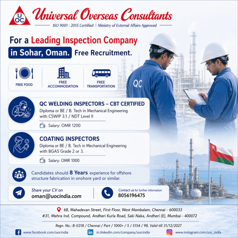 Urgent Hiring for Sohar
