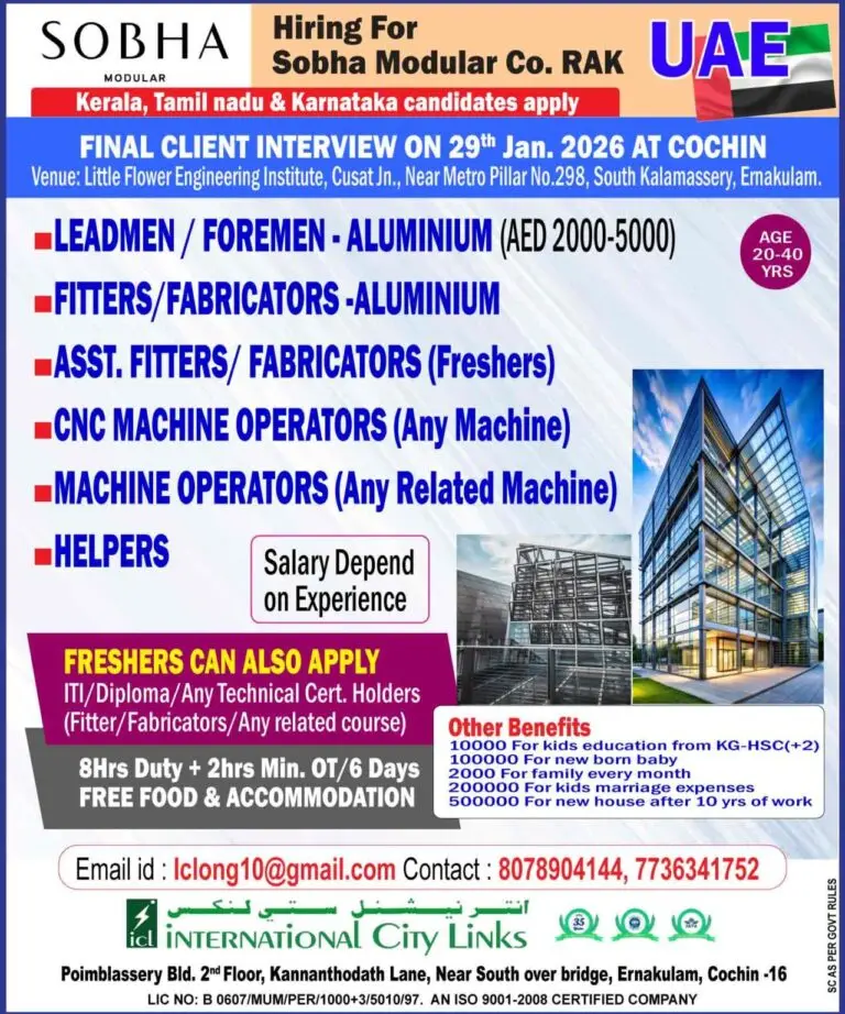 Urgent Hiring for UAE
