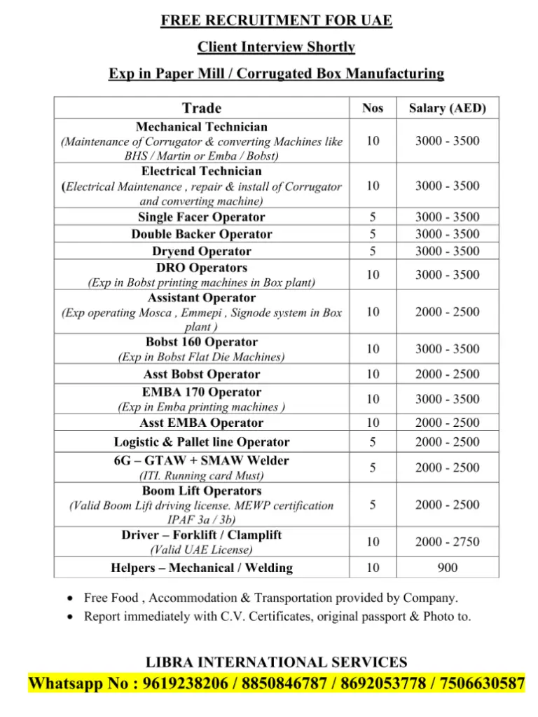 Urgent Hiring for UAE