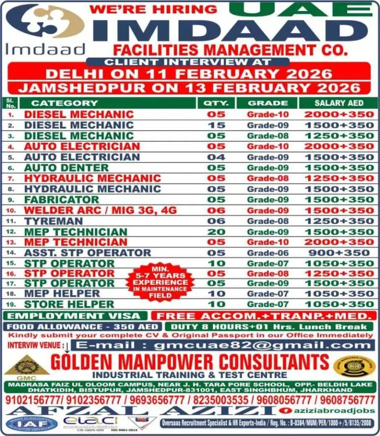 Urgent Hiring for UAE