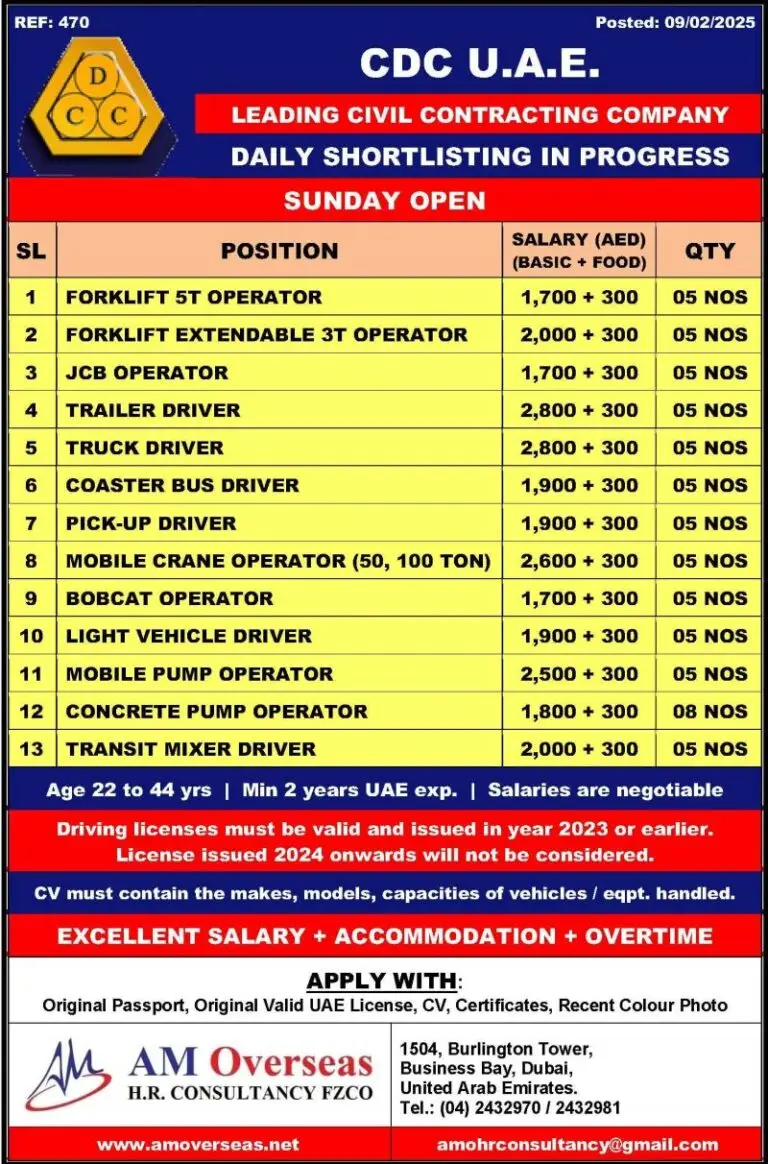 Urgent Hiring for UAE