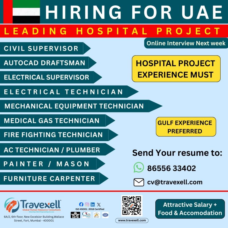 Urgent Hiring for UAE
